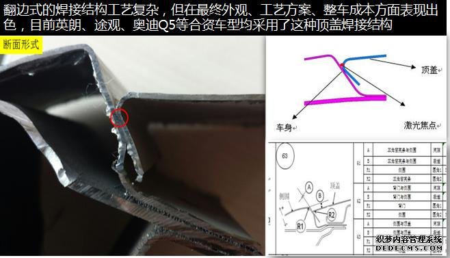 不再是神车专属 揭秘激光焊接技术(图12)